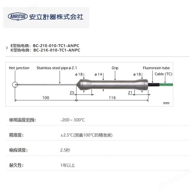 日本安立溫度傳感器BC-21K-010-TC1-ANPC