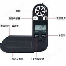 HX11-AZ8910風速計庫號：M272139