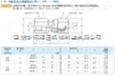 卡套式壓力表表管接頭（GB3751.1-83）-液壓執行機構