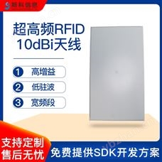 CK-A10超高頻rfid高增益10dbi圓極化遠距離天線