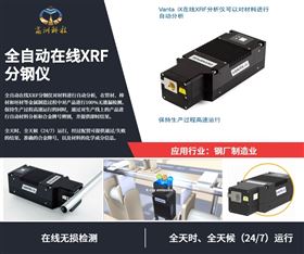 全自動(dòng)在線XRF分鋼儀