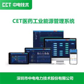医药工厂能耗分析与批次能效管理一体化