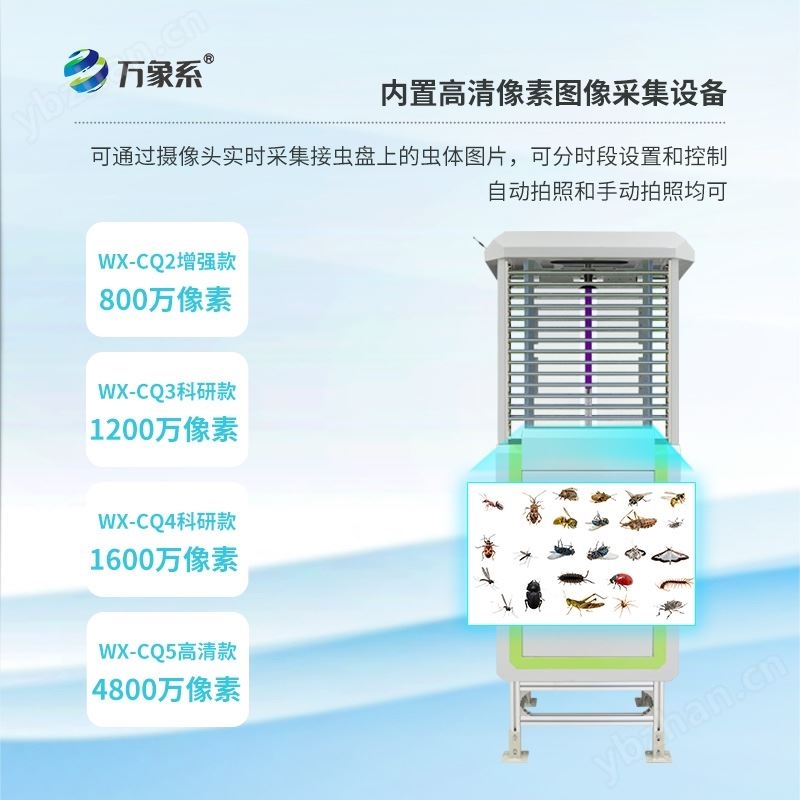 物聯(lián)網(wǎng)蟲情測(cè)報(bào)燈