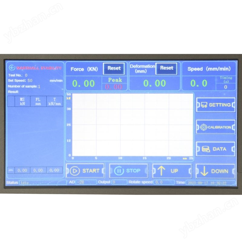 马歇尔稳定度仪（新标准）