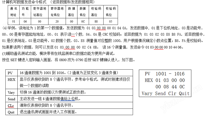 图片.png 多通道隔离热电偶采集