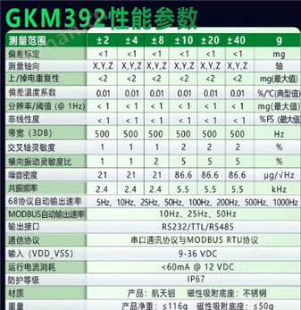MEMS數字型加速度計