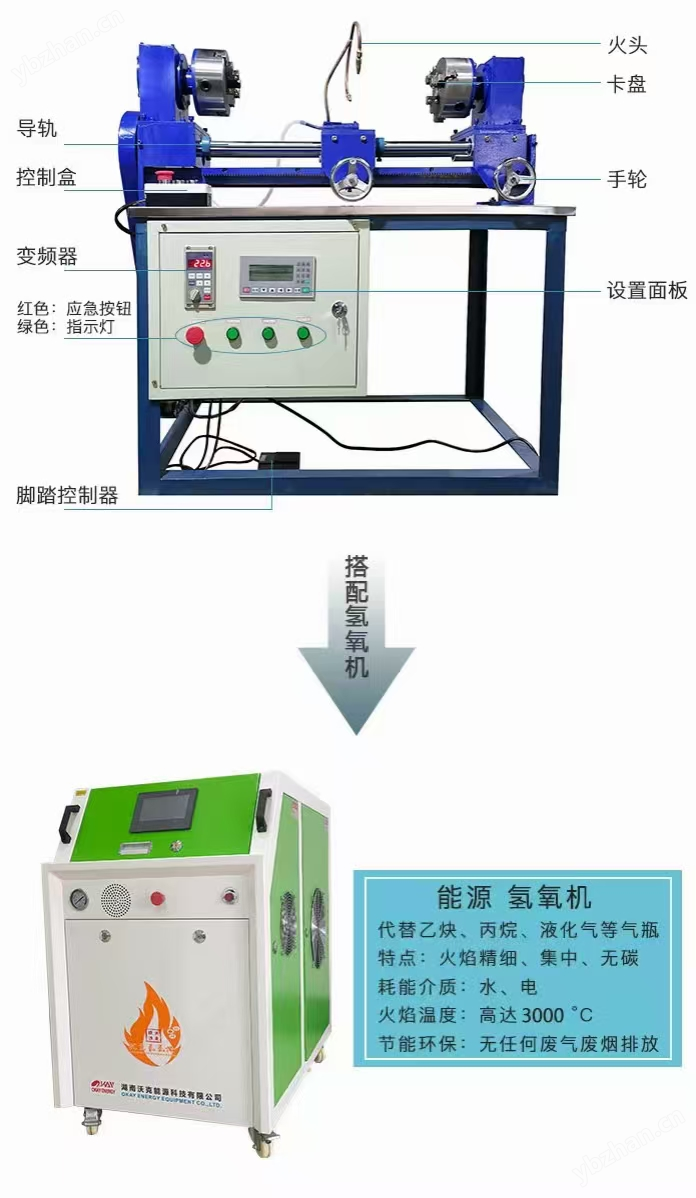 JKZC-ZKF2000型大管徑石英玻璃管封口機床