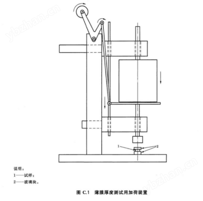 水基水門汀薄膜測厚儀 質量保證