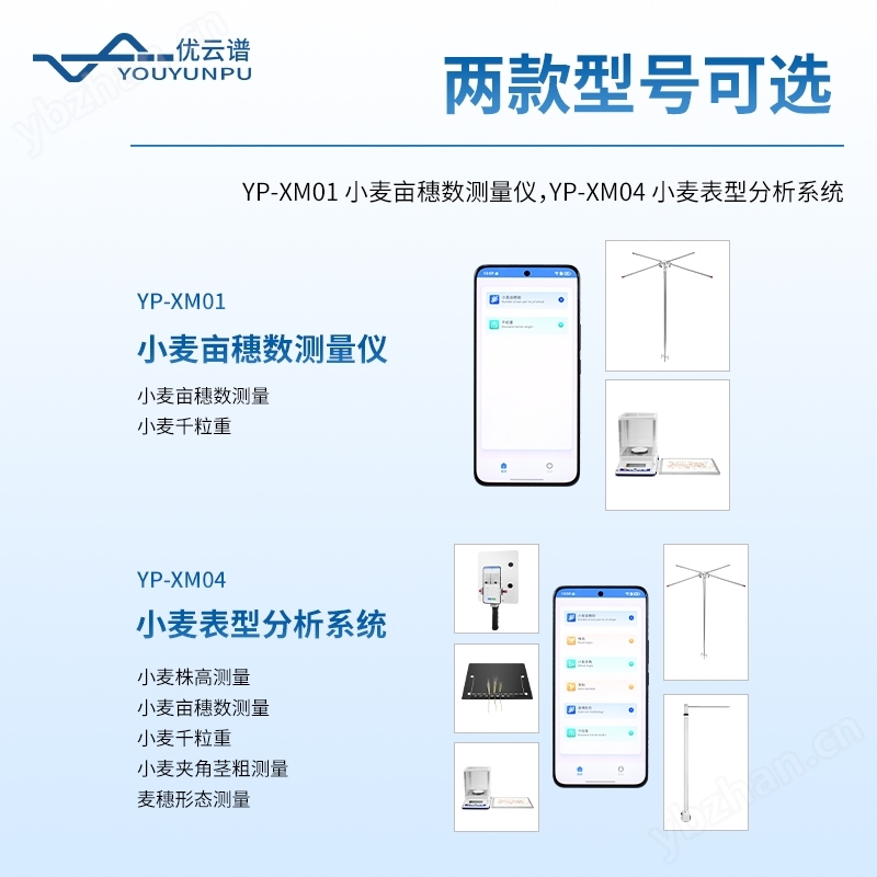 小麥畝穗數測量儀