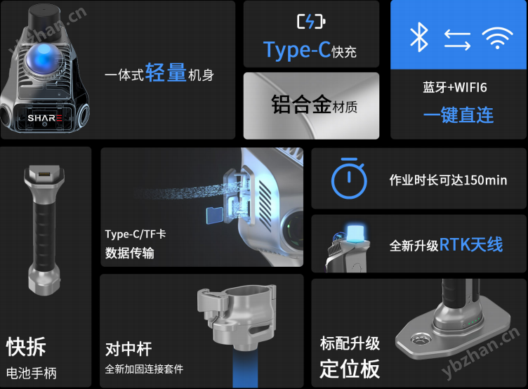 赛尔 S20 单手操作省人力
