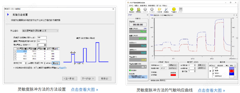 JKZC-GSTS08型气体传感器阵测试系统
