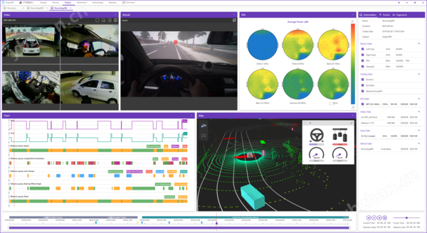 Tobii Pro Glasses 3智能穿戴式眼动仪