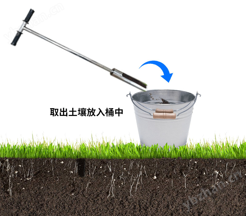 土壤墒情与旱情管理系统