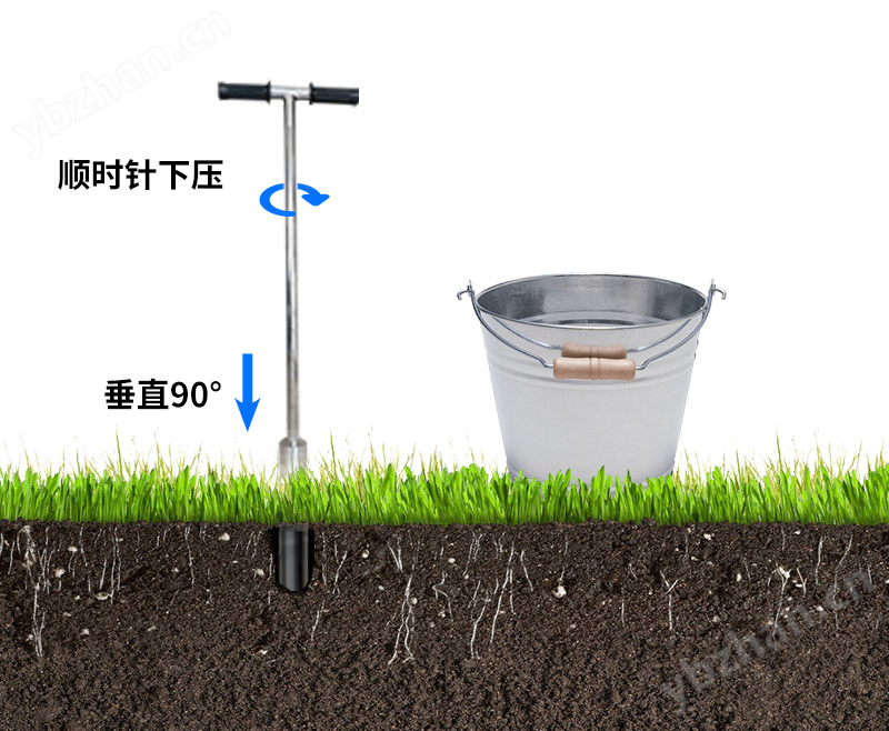 土壤墒情与旱情管理系统