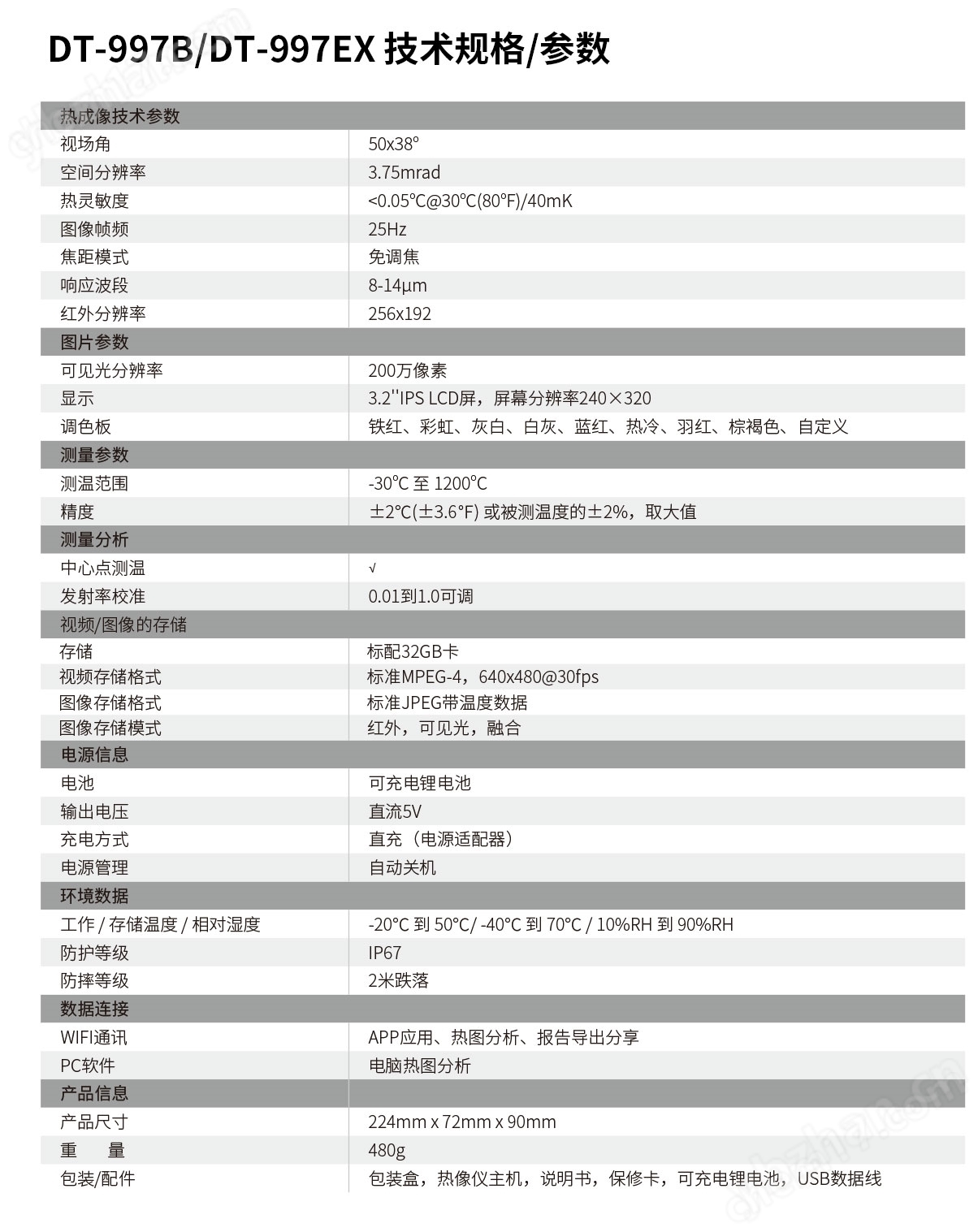 华盛昌防爆防护型红外热像仪