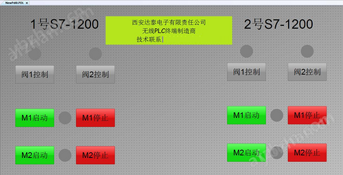 Wincc與1200以太網(wǎng)通訊自動(dòng)化系統(tǒng)智能監(jiān)控