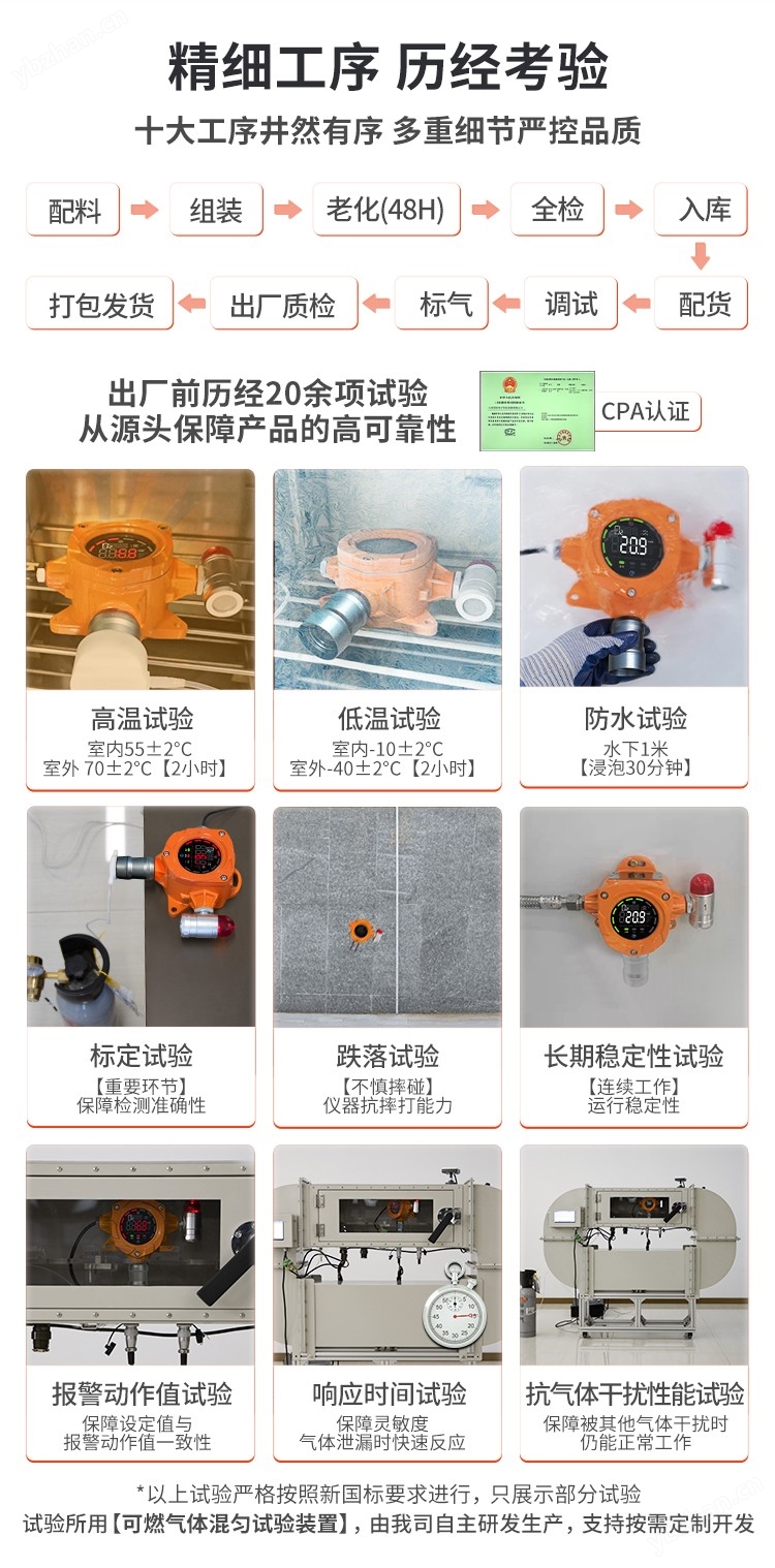 YA-D400详情页-LED显示款_08.jpg