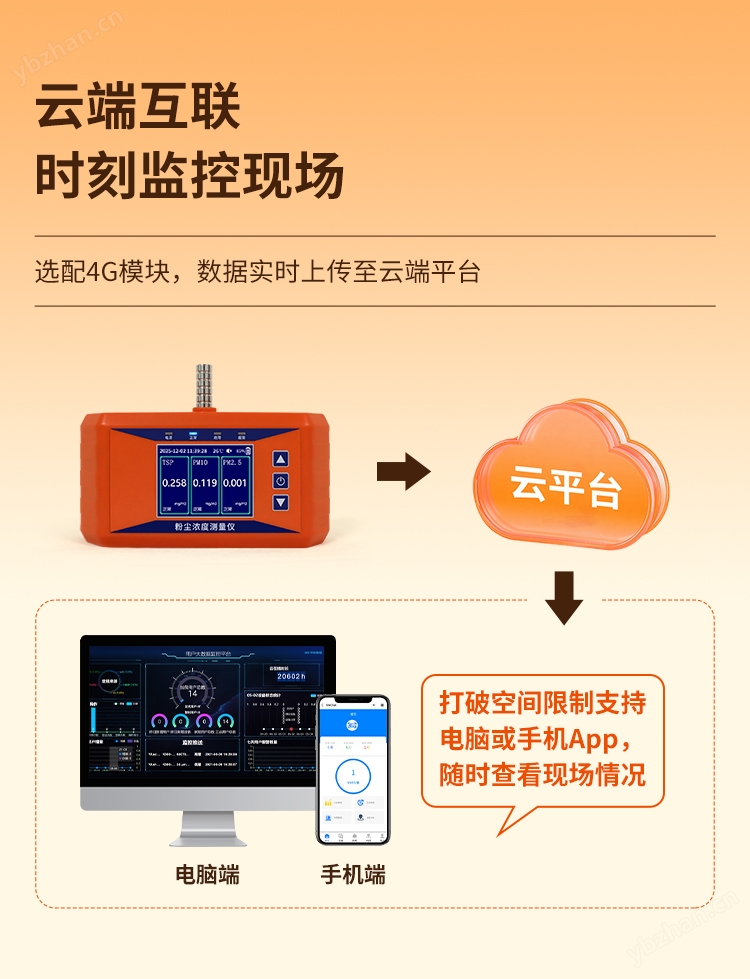 YR-PF110詳情頁_08.jpg