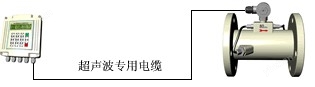 FC-固定分體式超聲波流量計