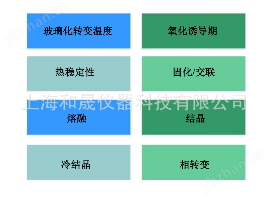 半导体制冷差示扫描量热仪