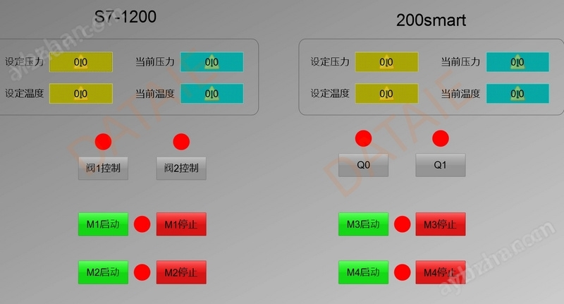 無(wú)線局域網(wǎng)模塊  支持Modbus TCP/IP協(xié)議