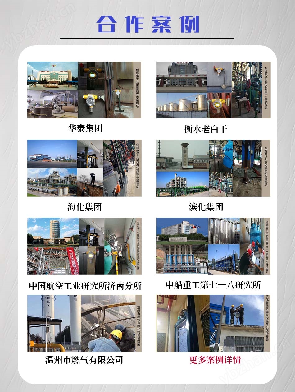详情-合作案例.jpg