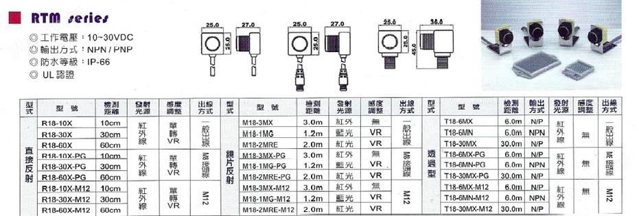 RTM系列光電開關(圖1) RTM系列光電開關(圖1)