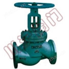 截止阀形柱塞阀