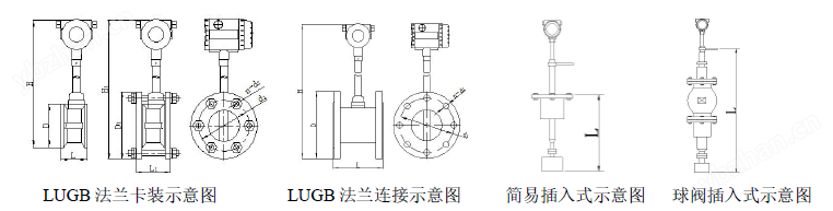 涡街流量计
