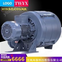 HTB75-105小型烘干风循环鼓风机