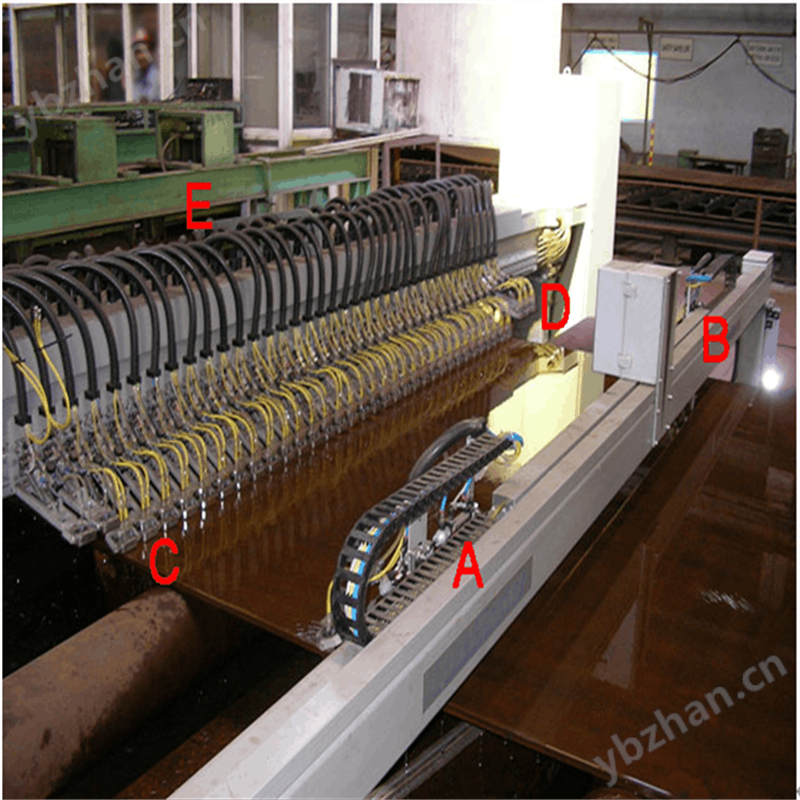 全自动在线超声波无损探伤检测