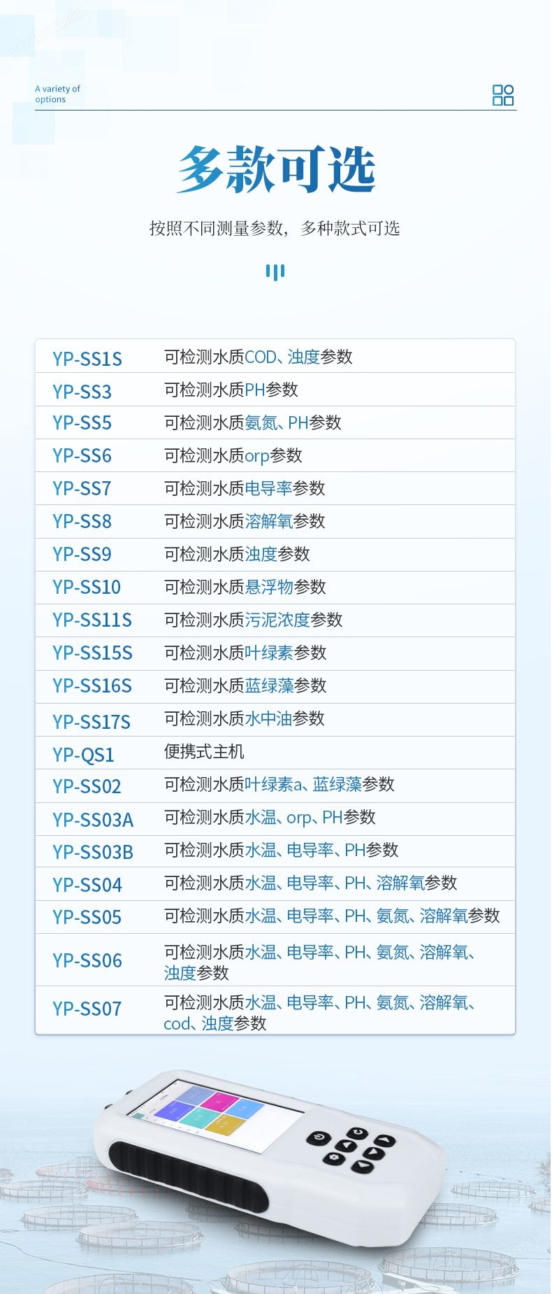 污水水質(zhì)檢測儀