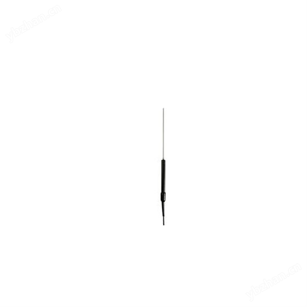 $item.Title