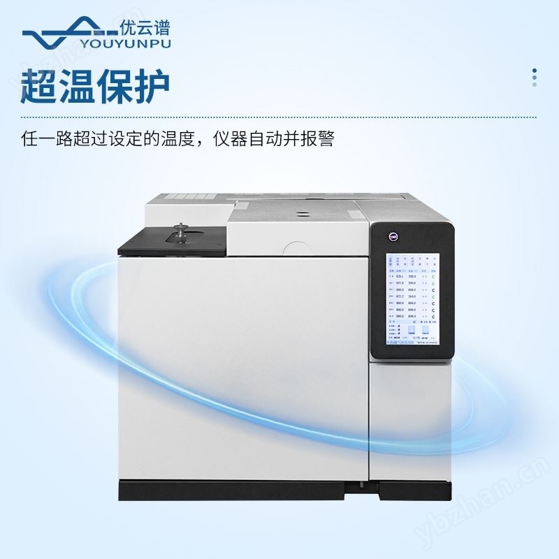 绝缘油气体组分测定-气相色谱仪