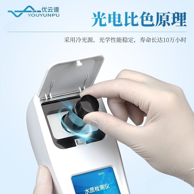 二氧化氯消毒剂检测仪