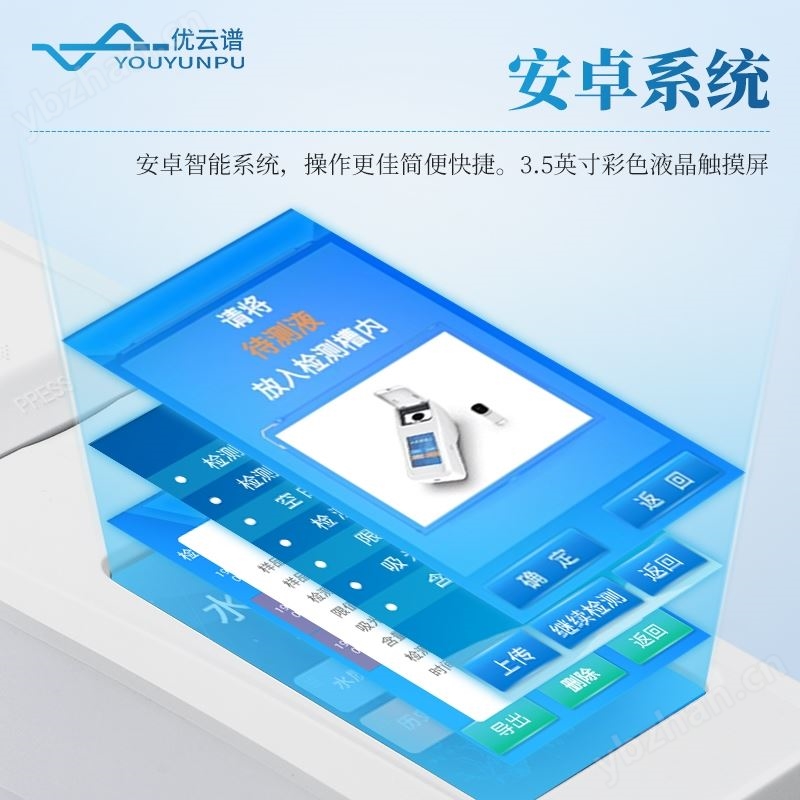 二氧化氯消毒剂检测仪