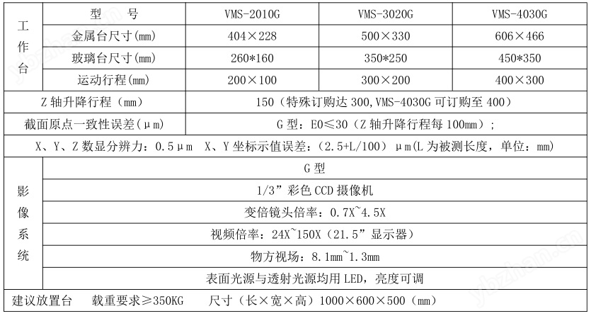 万濠Rational手动影像测量仪（G型）