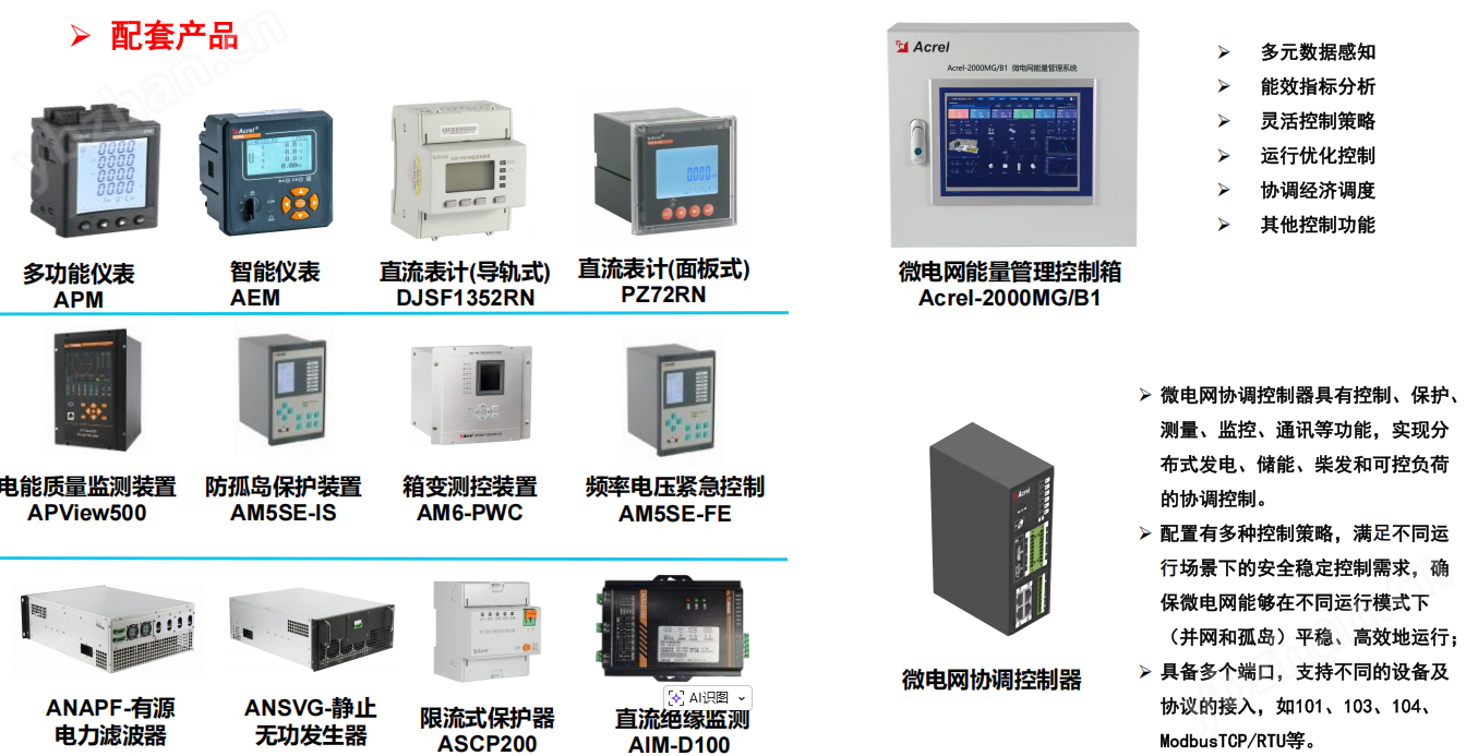 智慧零碳园区柔性负荷调配与节能管理方案