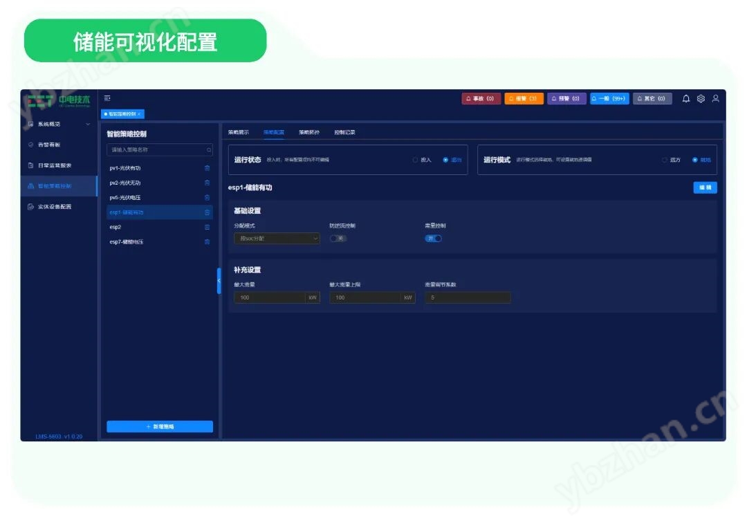 undefined 智慧儲能EMS一體機