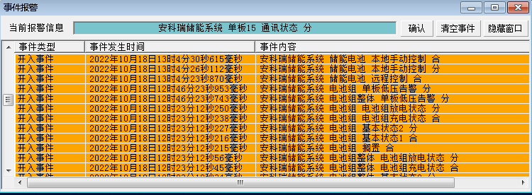 浅谈光伏—储能微电网能量管理系统储能系统的集成研究
