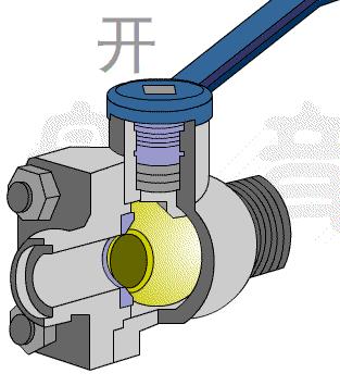 阀门与电动执行器：功能、类型及组合应用全解析
