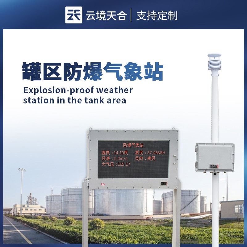 防爆工业小型气象站技术交流会在潍坊举行