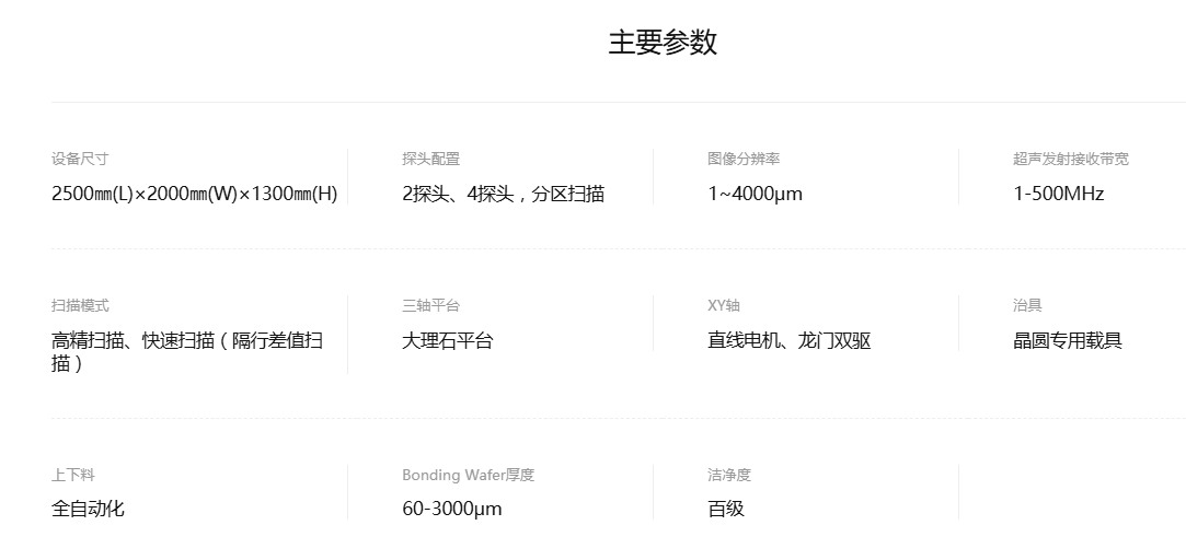 超聲掃描顯微鏡的應用