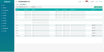 安科瑞 ARCM60-ZD-4G：精準識別飛線充電，守護小區用電安全872.png