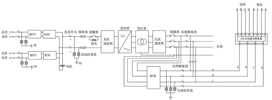 告别用电焦虑！安科瑞Acrel-2000ES系统，为能源稳定保驾护航