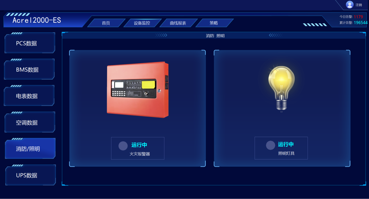 光儲(chǔ)充系統(tǒng)能量管理設(shè)計(jì)邏輯與優(yōu)化路徑探析