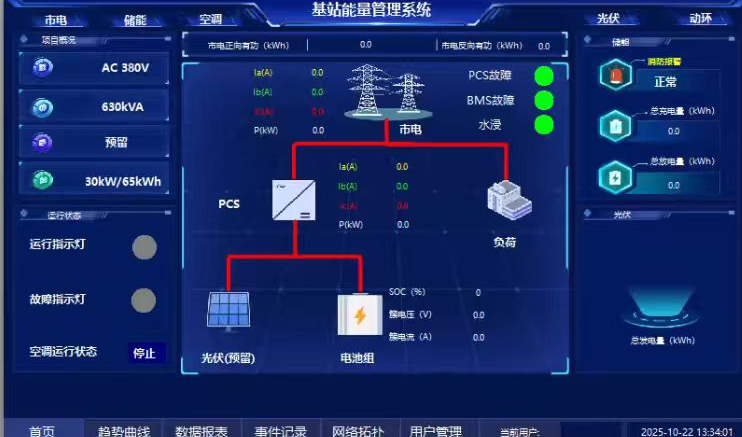image.png ACCU协调控制器在基站光储系统中的应用