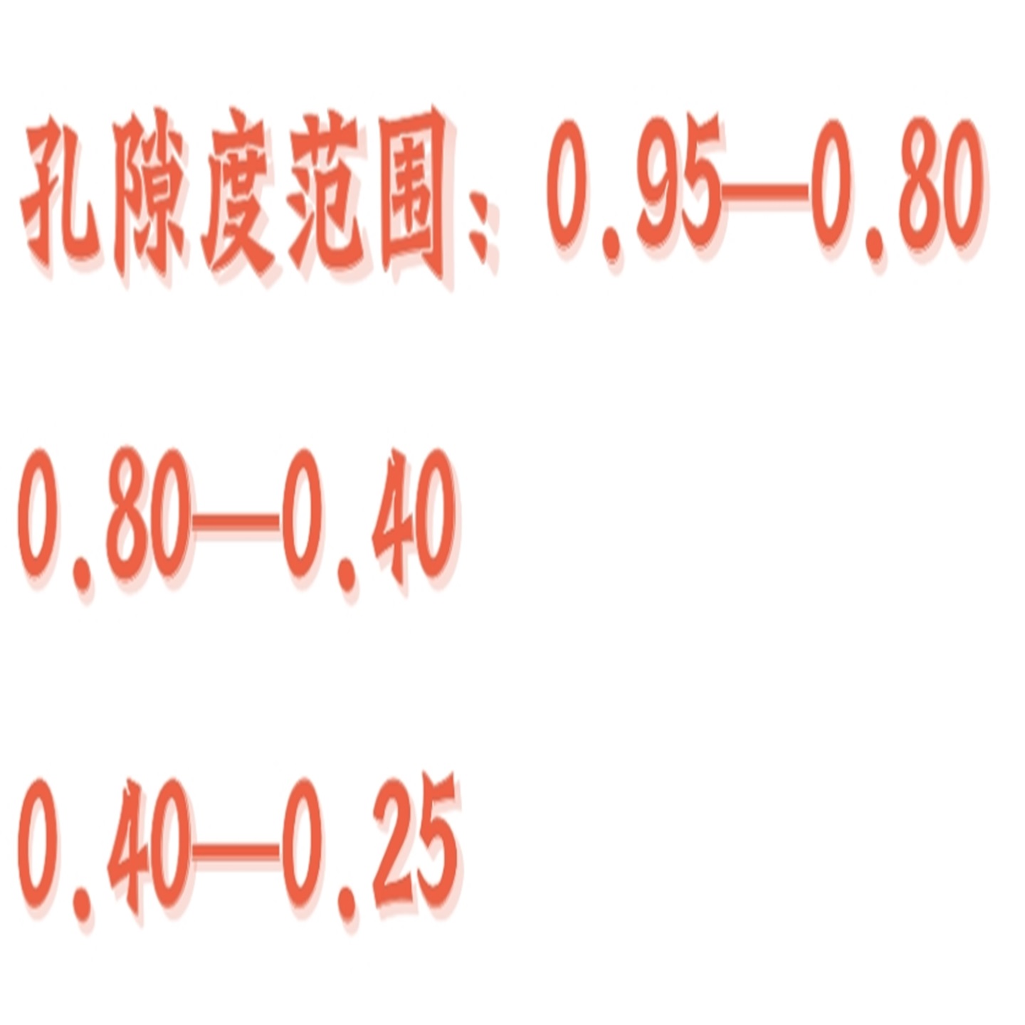 平均粒度测定仪 型号:M608-WLP-202A库号：M411438
