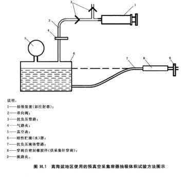 高海拔预真空采集容器抽吸体积试验仪