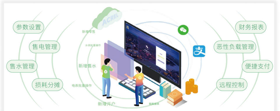 智能预付费电表DTSY1352互感器接入远程充值：电力管理新利器